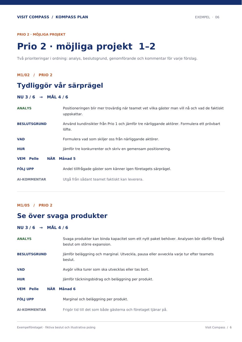 Prio 2 · projekt 1–2 i en Visit Compass Kompass plan
