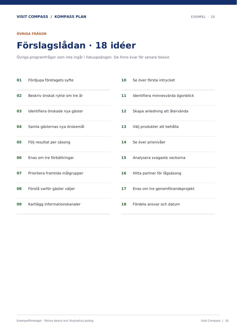 Förslagslådan i en Visit Compass Kompass plan