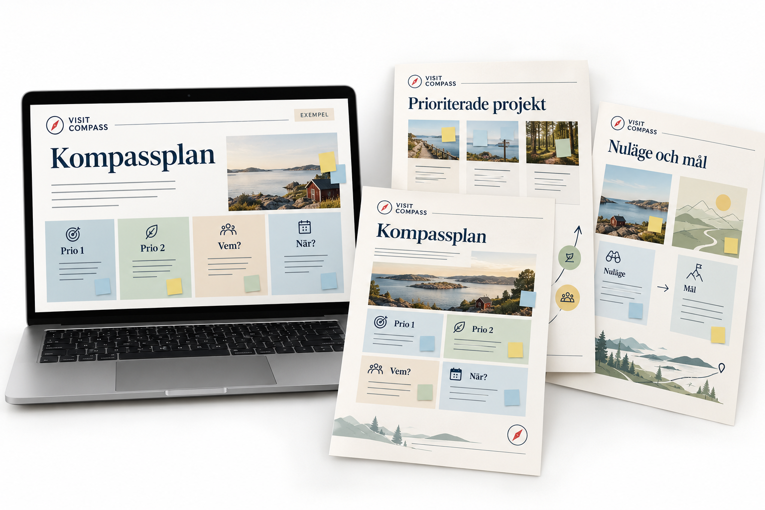 Illustrativ Kompass plan på dator och som utskrivna sidor med prioriterade projekt, nuläge och mål