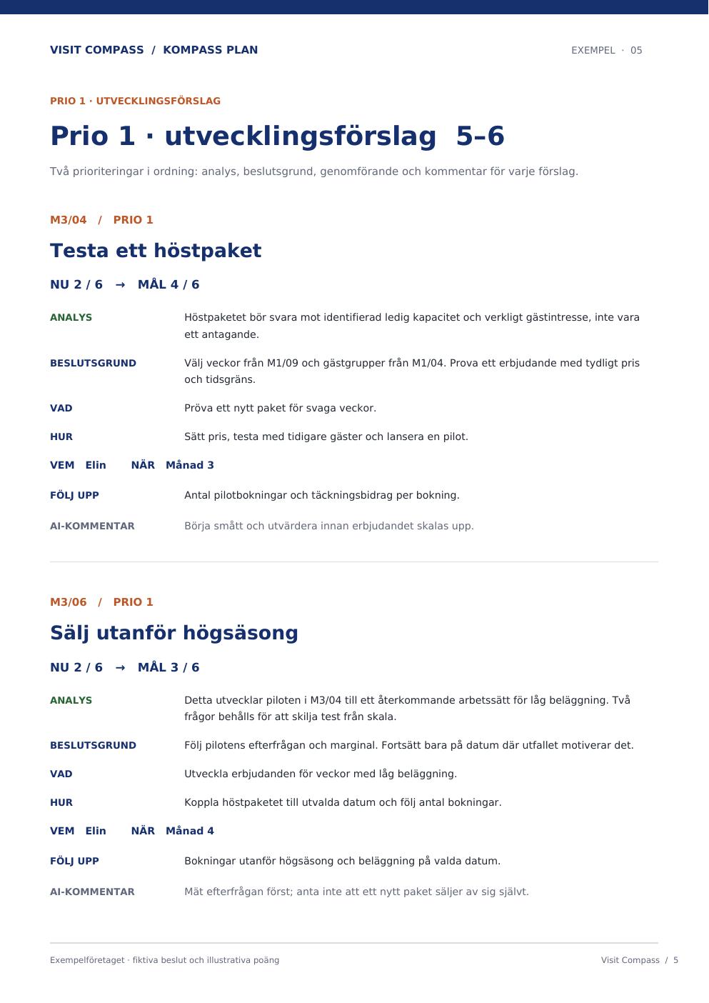 Prio 1 · förslag 5–6 i en Visit Compass Kompass plan