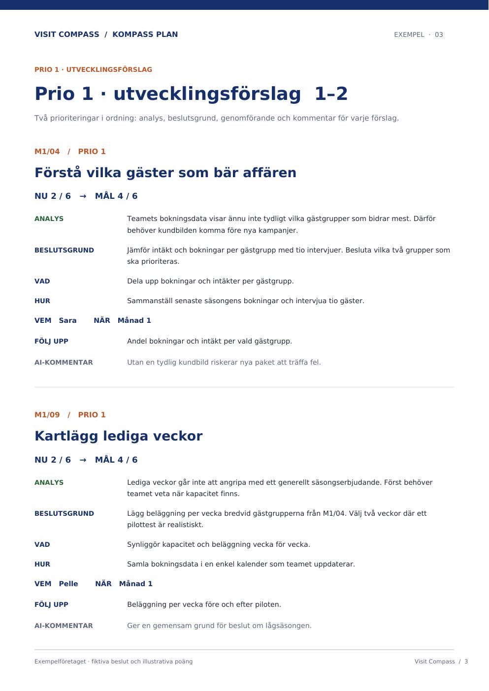 Prio 1 · förslag 1–2 i en Visit Compass Kompass plan