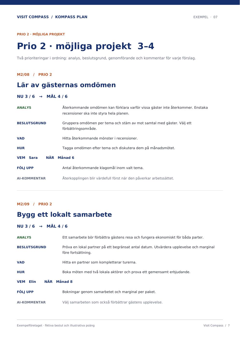 Prio 2 · projekt 3–4 i en Visit Compass Kompass plan