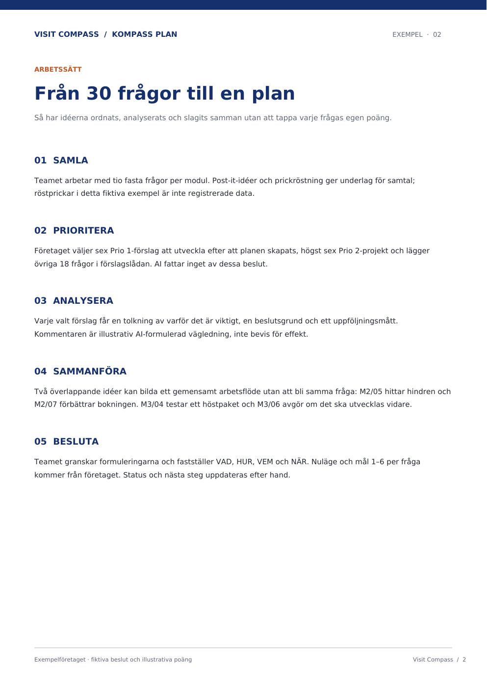 Arbetssätt i en Visit Compass Kompass plan