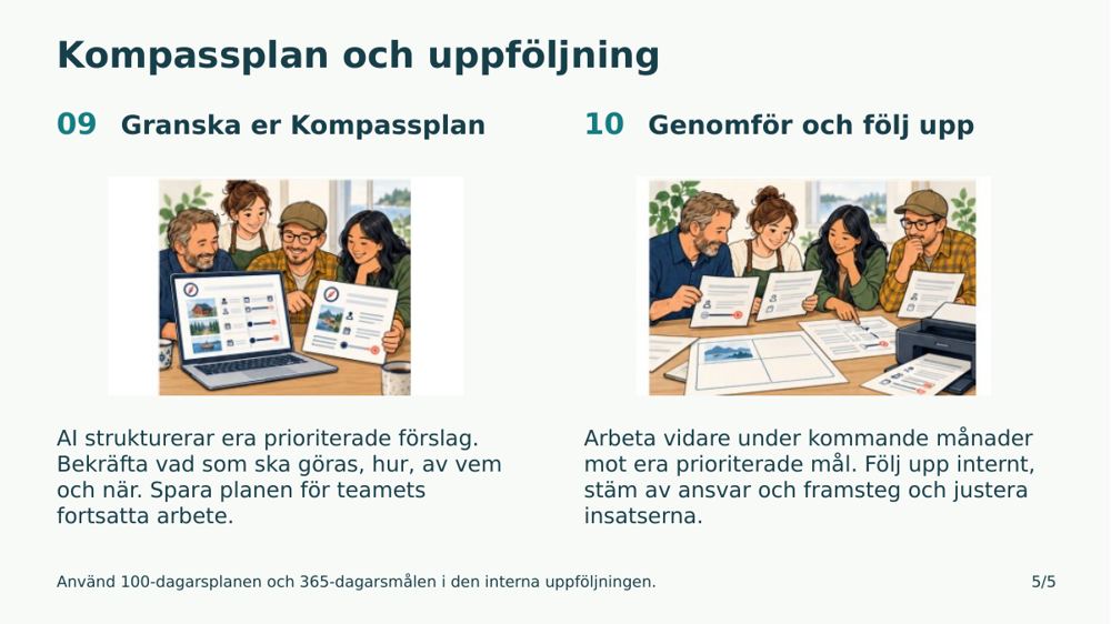 Steg 9–10: Granska Kompass plan och genomför projekten