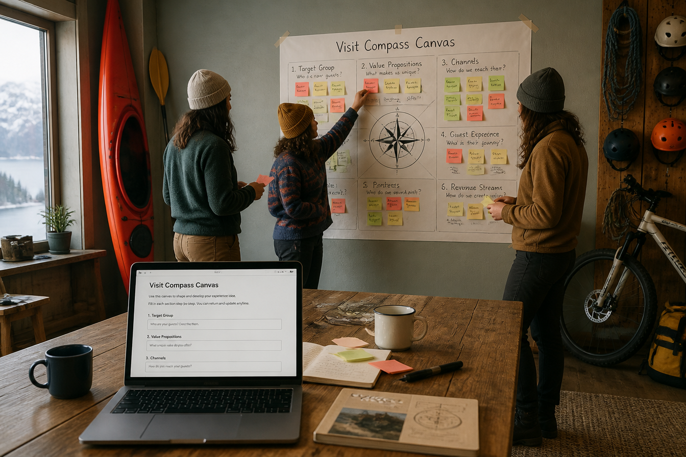 Ett aktivitetsföretag fyller i Visit Compass Canvas på väggen med post-it-lappar, laptop med frågor och utomhusprylar i bakgrunden