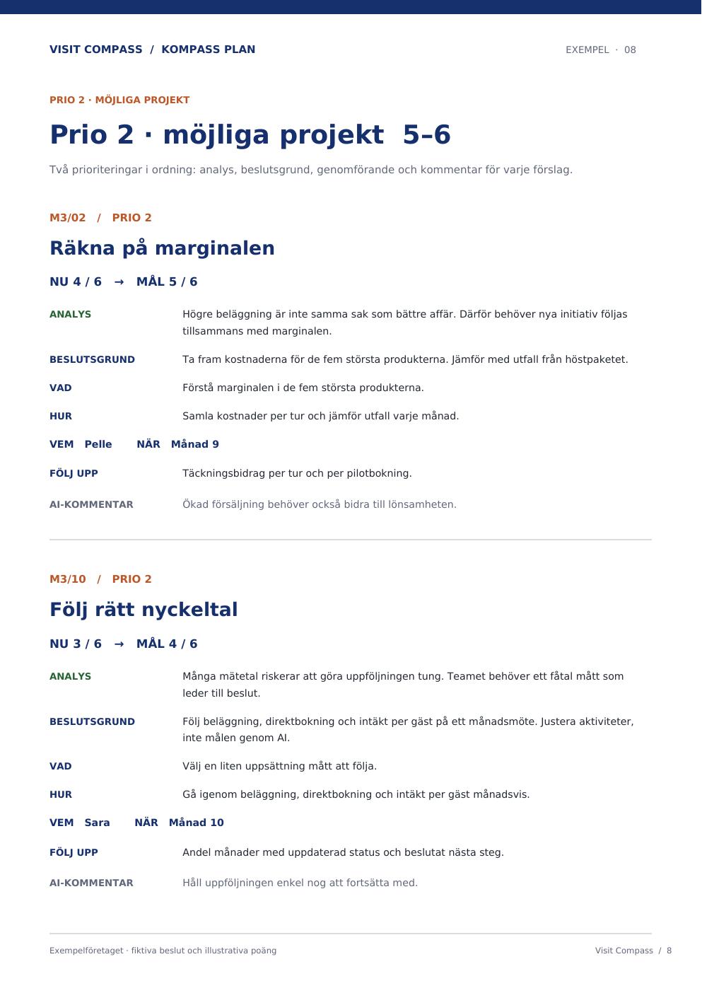 Prio 2 · projekt 5–6 i en Visit Compass Kompass plan